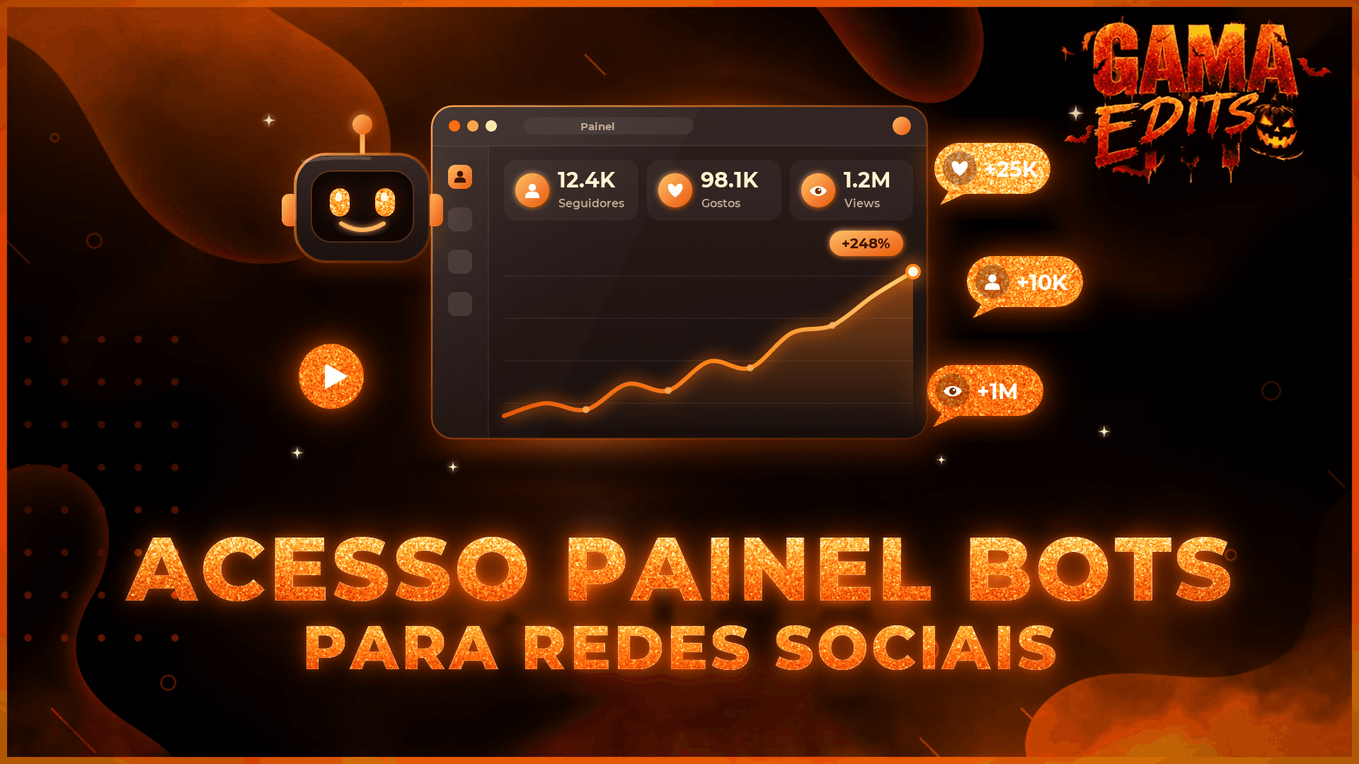 Painel Seguidores Redes Sociais